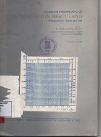 Diagram perencangan Kolom beton bertulang berdasarkan SNI-03-2847-1992