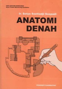 Anatomi denah