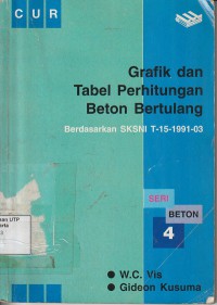 Grafik dan tabel perhitungan beton bertulang